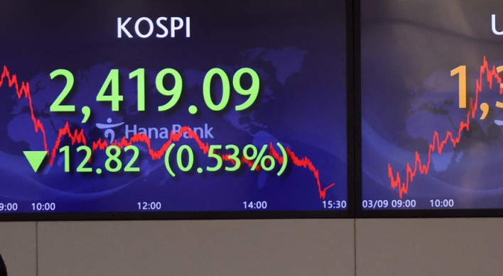 Seoul stocks down for second day on foreign sell-off, rate hike woes