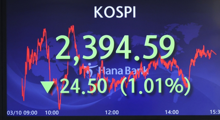 Seoul stocks open tad lower in wake of US bank failure