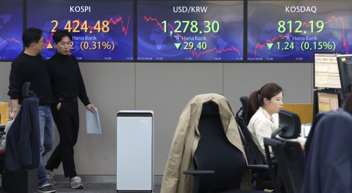 US Fed’s quarter-point rate rise eases pressure on South Korea