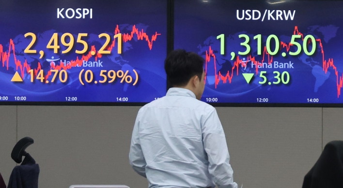 Seoul shares up on tech, battery gains amid recession woes