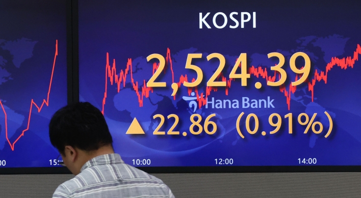 Seoul shares up for 3rd day ahead of Fed meeting