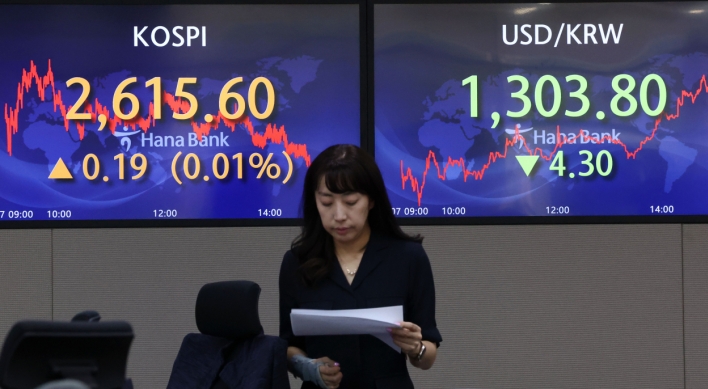 Seoul shares nearly unchanged ahead of Fed's rate decision