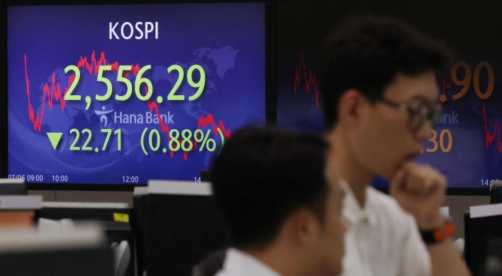 Seoul shares down for 3rd day on China's export curbs, Fed minutes