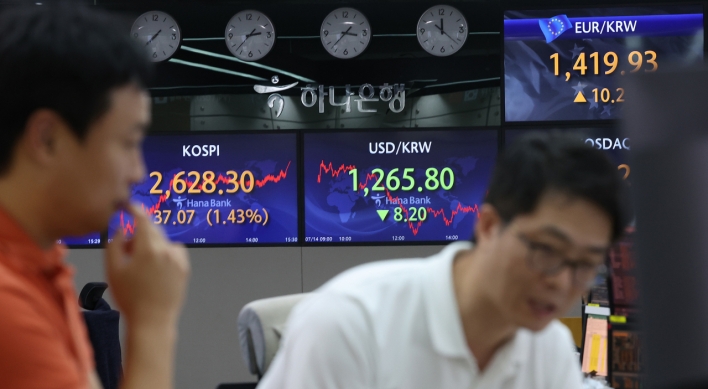 Seoul shares up for 4th day on easing inflation concerns