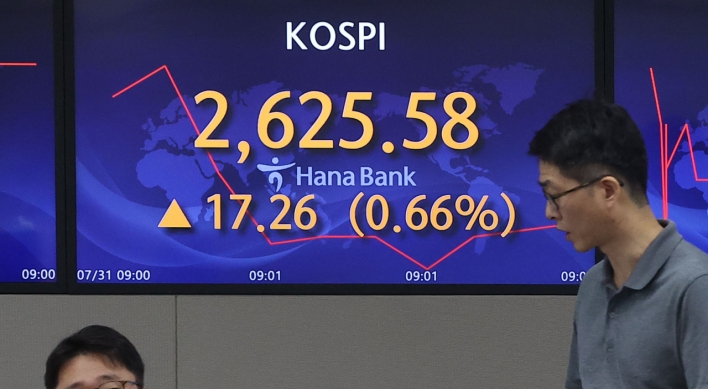 Seoul shares open higher on softening US inflation data