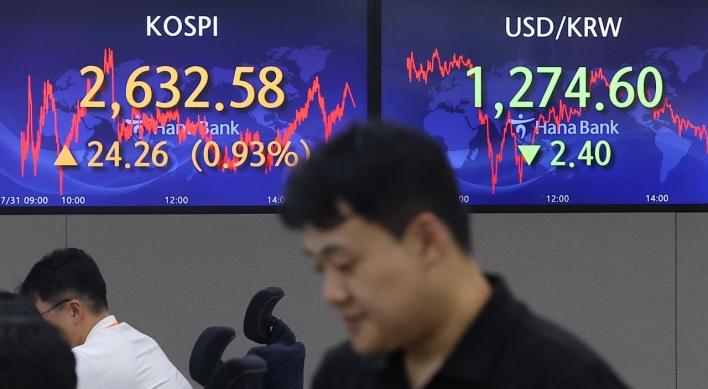 Seoul shares up for third day as US data signals cooling inflation