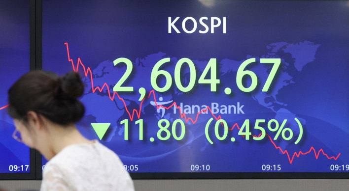 Seoul shares end lower on foreign, institutional sell-off
