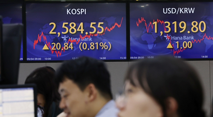 Seoul shares up for 2nd day amid growing Fed rate pause outlook