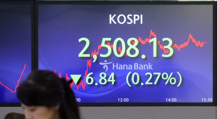 Seoul shares close lower amid woes over Fed's drawn-out rate hike cycle