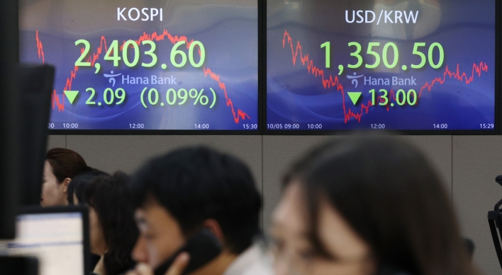 Seoul shares close tad lower amid mixed US rate outlook