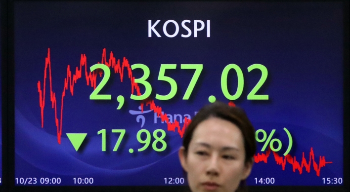Seoul shares down for 3rd day amid geopolitical tension, high US bond yields
