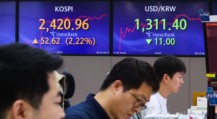 Seoul shares surge to over 11-month high after short selling ban