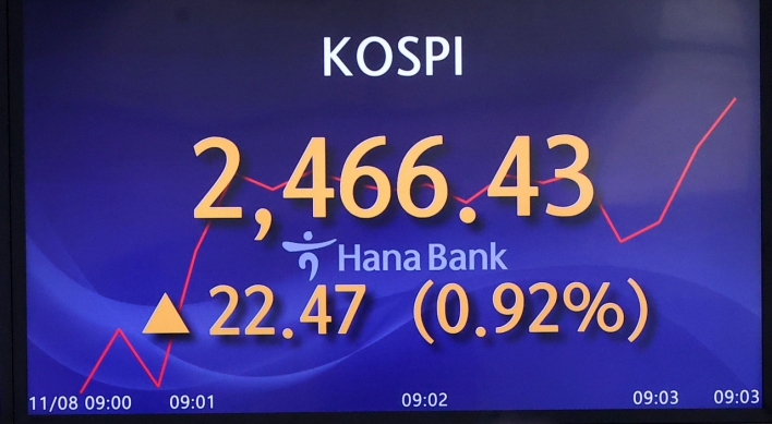 Seoul shares open flat with Fed's stance in focus