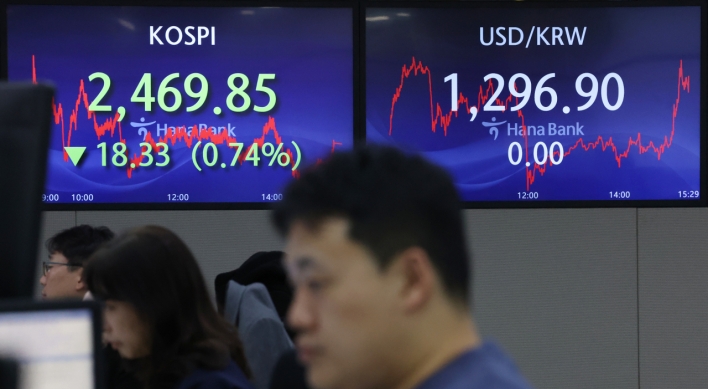 S. Korean shares snap 3-day winning streak amid eased US rate hike woes