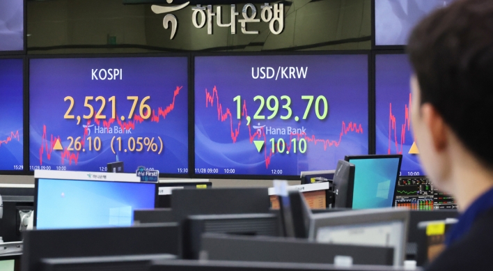 Seoul shares close more than 1% higher on extended Israel-Hamas truce