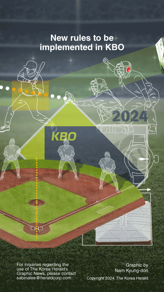 [Graphic News] New rules to be implemented in KBO