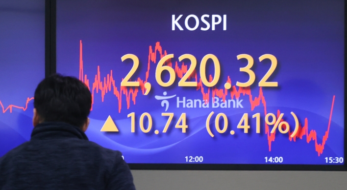Foreign investors rack up S. Korean stocks on rally