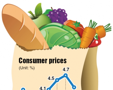 Inflation slows on price control, fresh food supply