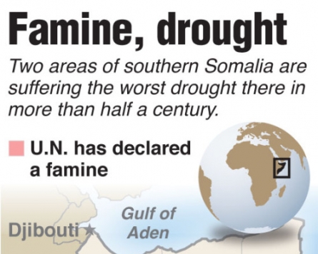 Somalis dying in worst famine in 20 years