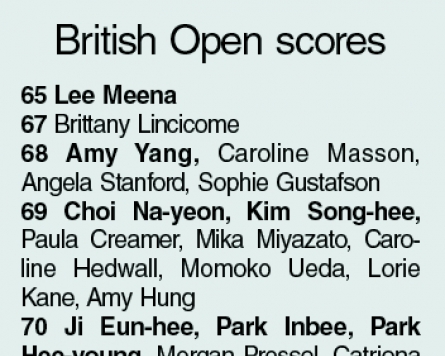 Lee Meena takes lead at British Open