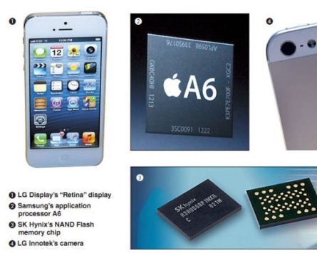 iPhone 5 carries Korean components
