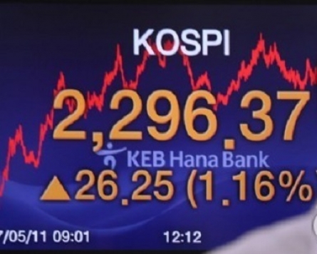 Korean bourse emerges as top performer worldwide