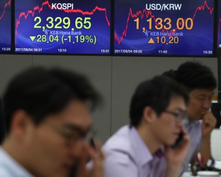 Markets in red on NK downward momentum