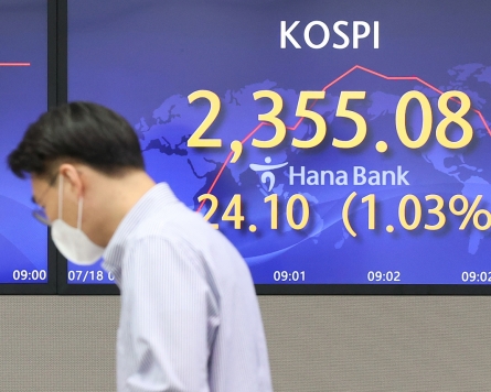 Seoul shares spike almost 2% to 2-week high on eased rate hike woes