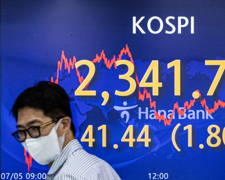 Seoul shares down for 4th day amid U.S. rate hike woes