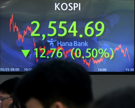 Seoul shares down for 2nd day on US debt ceiling woes