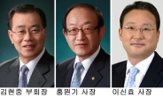 ‘젊음·패기’ 한화 90명 후속 임원인사