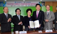 인천시-가천길재단, 의료지원사업 업무협약 체결