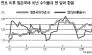 쓰나미보다 核공포…韓·中 경제 ‘재난의 역설’은 없다?