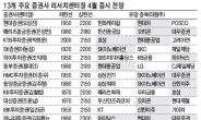 4월엔 다시보자!