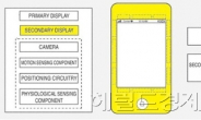 ‘테두리’까지 터치되는 아이폰 나올까?