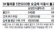 고객 부담만 는‘갤럭시S2’…출고가 84만7000원의 비밀