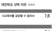 <헤럴드 트렌드워치>대안학교의 현주소와 과제…대안학교 140곳중 40곳만 학력인정…“제도권 포용을”