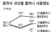 “금융위기 또 오면 중소형 증권사 줄도산 위험”