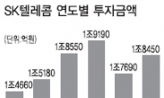 2조3000억원…창사 이래 최대…SKT ‘통큰투자’