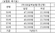 이순재가 추천하는 노인 필수 보험!