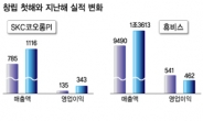 적끼리 뭉쳤다?…우량기업 됐다!