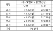 이순재가 추천하는 노인 필수 보험!