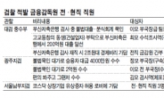 그랜저받고 2억 챙기고…12명이 끝 아니다