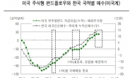 대신증권