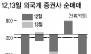 프로그램 폭탄 주범은 미국계IB?