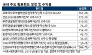 유망 퀀트펀드 선택 요령은