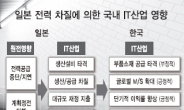 日전력난 심화…車·화학株 ‘표정관리’ 중?