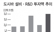 日 도시바 ‘에너지 영토확장’ 가속