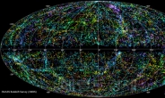 ‘손에 닿을 듯한 별들의 향연’…사상최대 ‘3D 우주지도’ 나왔다