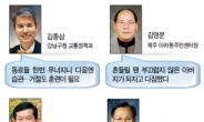 ‘휴먼리스크’는 리스크가 아니다